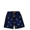 Sunflowers Summer Denim Shorts – Dark Blue